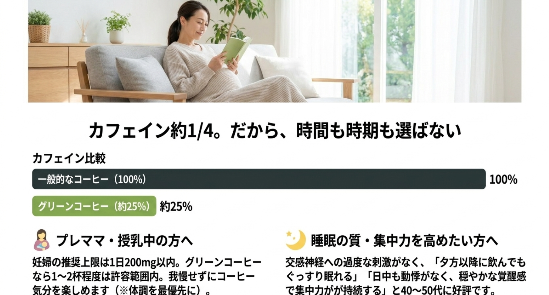 親御さんでも安心して楽しめるカフェイン管理の目安