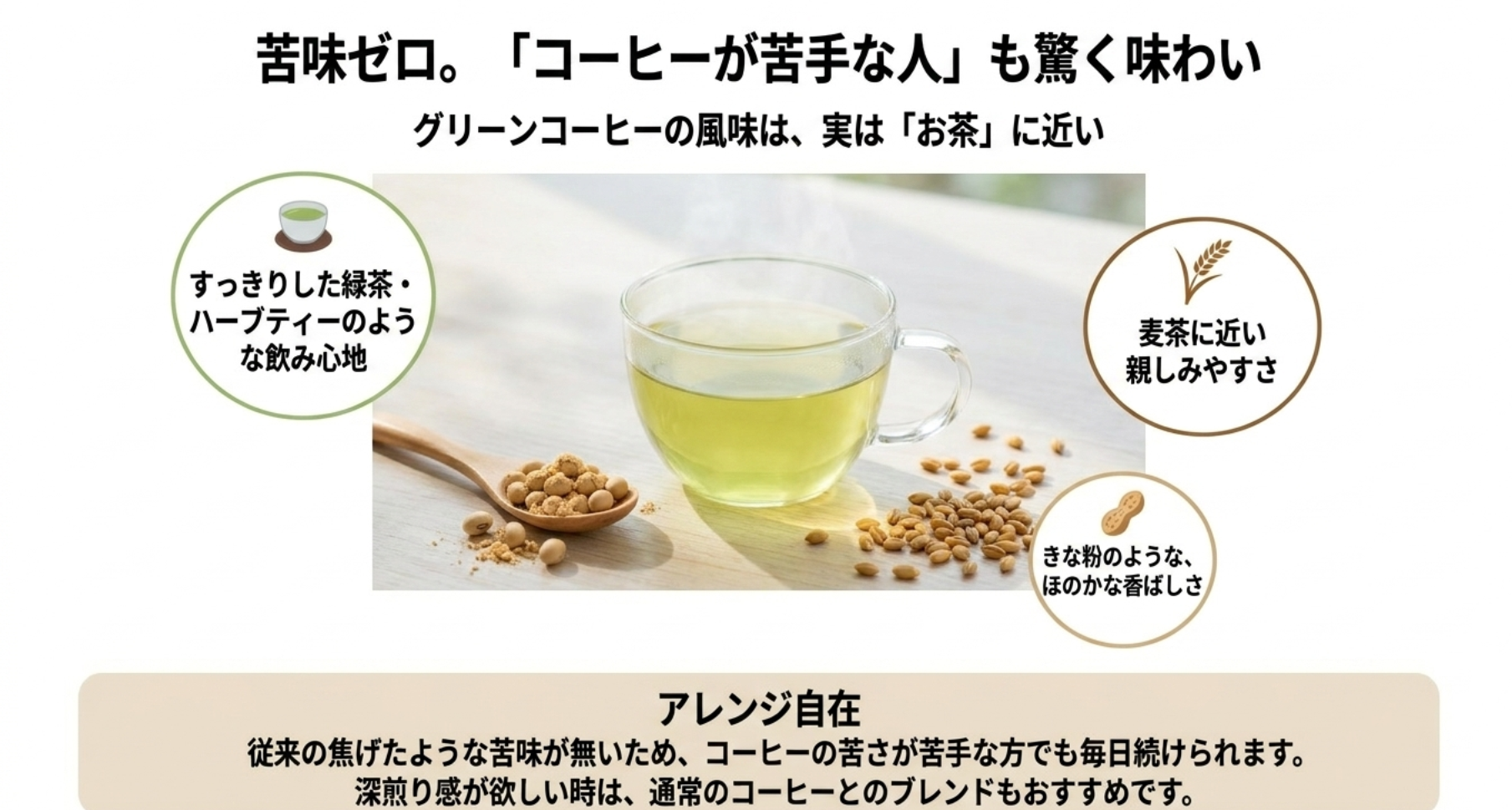 コーヒーが苦手な人も驚くお茶のような風味と香り