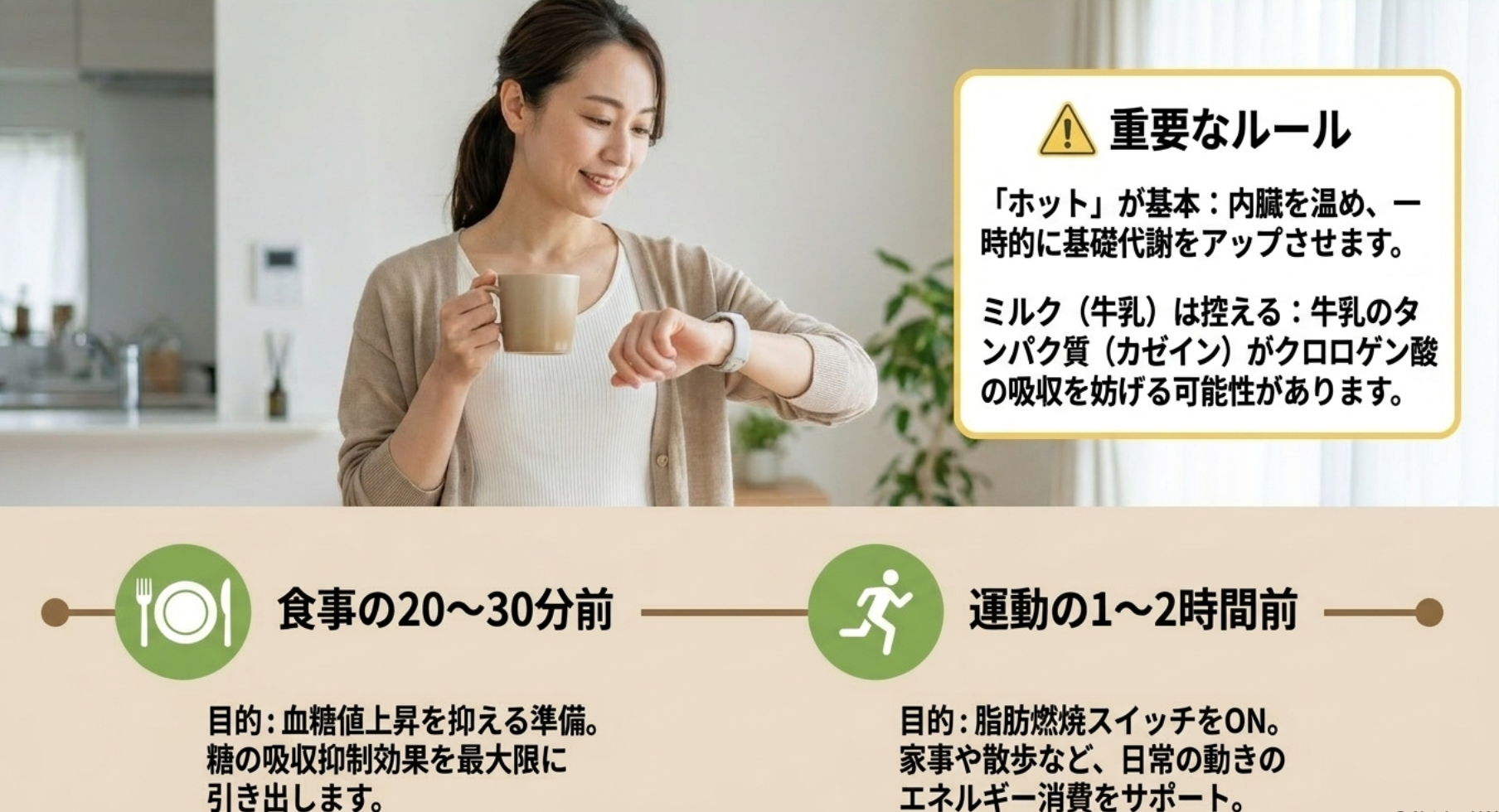 理想の体型を目指すグリーンコーヒーの体験談と活用術