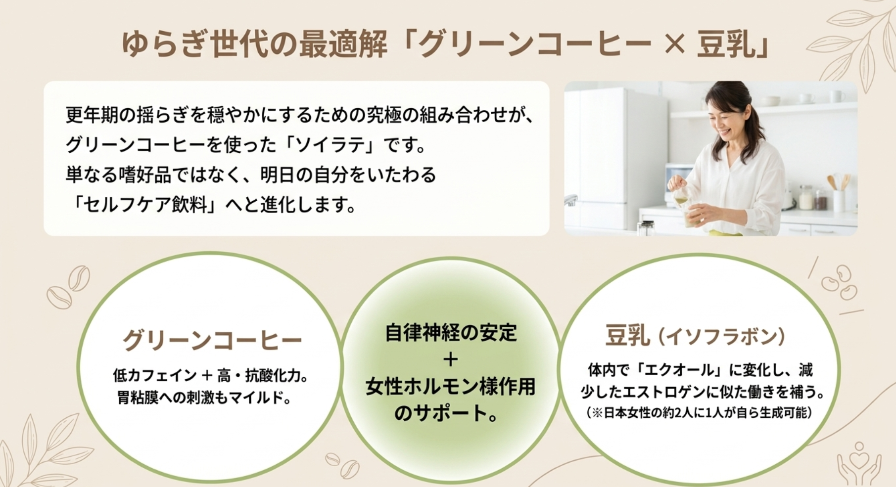 豆乳やエクオールでゆらぎ世代をサポート