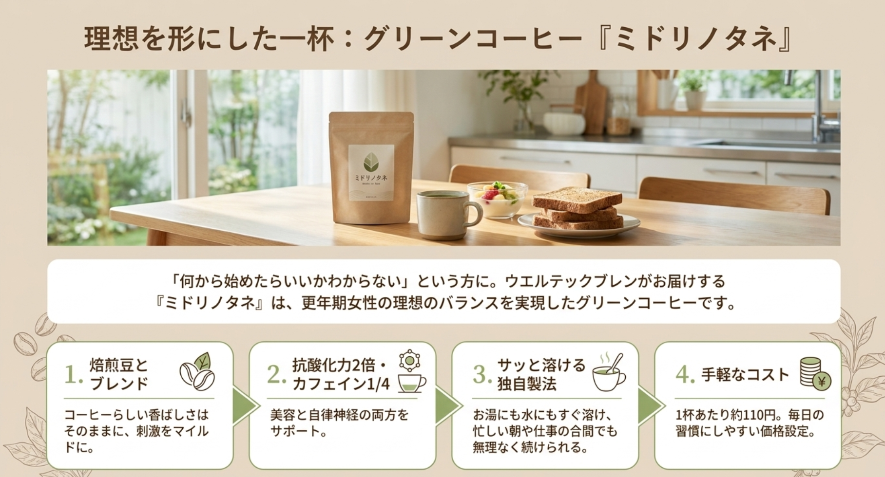ミドリノタネと公式ラインで始める習慣