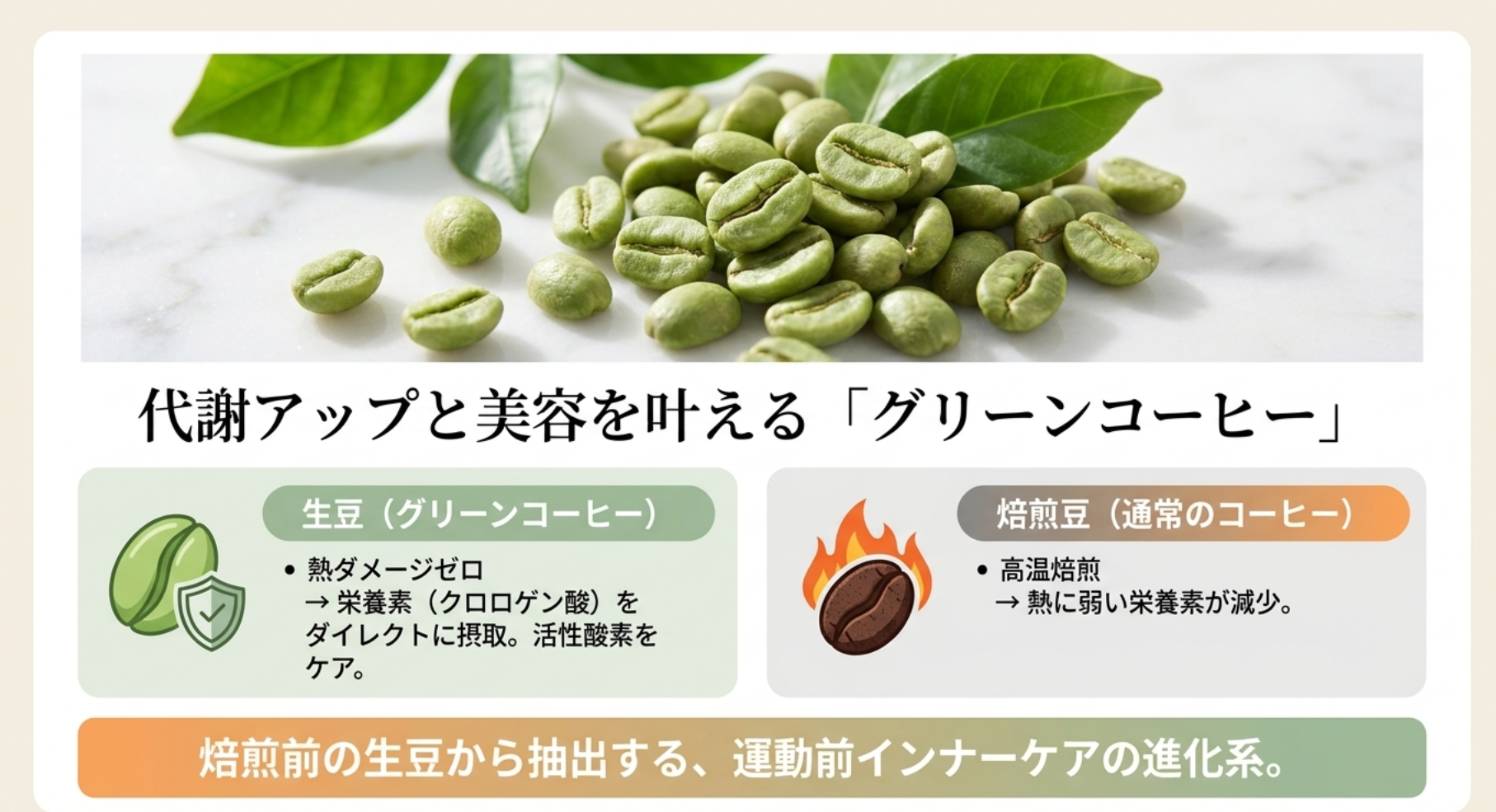 代謝アップを狙う運動前におすすめな飲み物の戦略