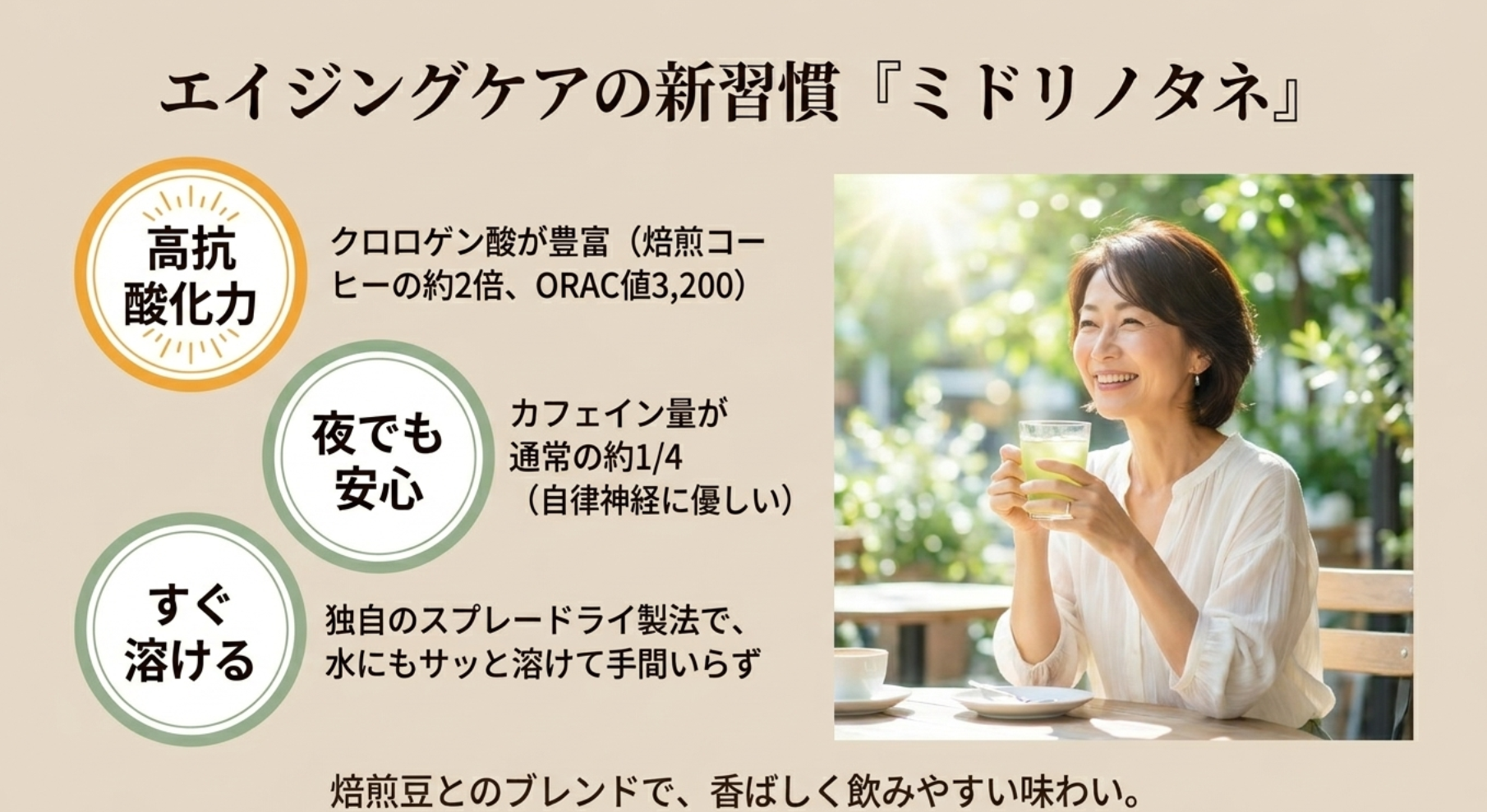 ミドリノタネで手軽に始めるエイジングケア