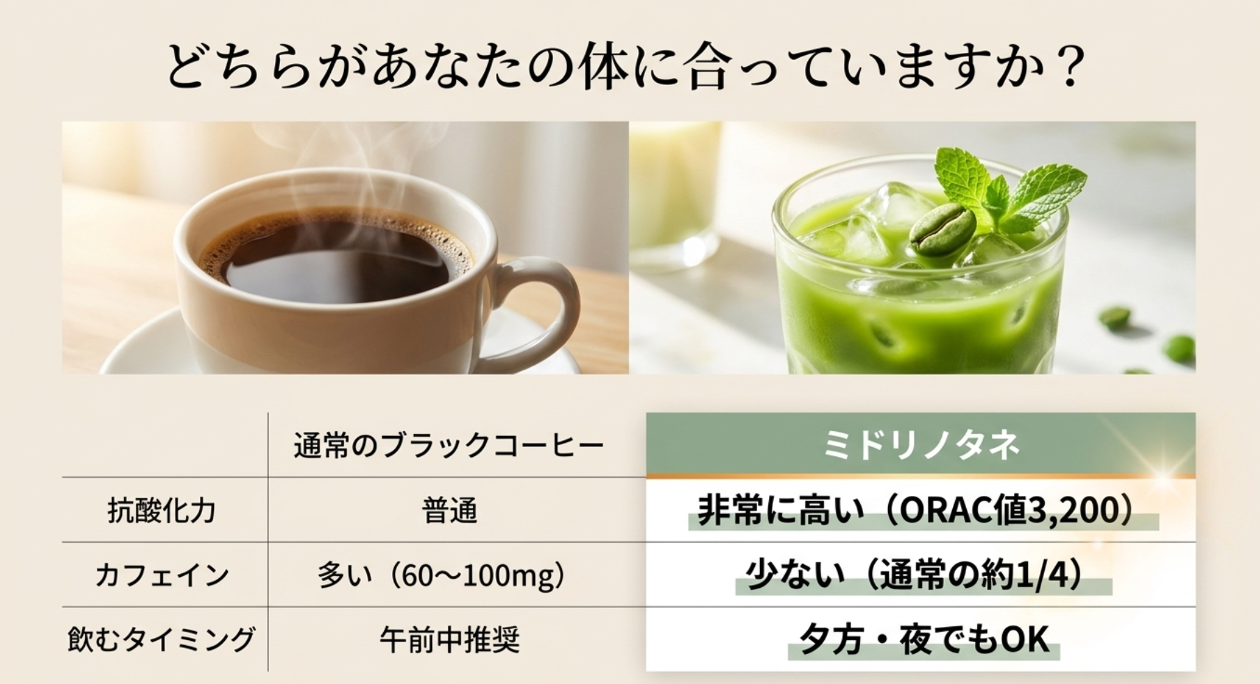 睡眠を妨げない低カフェインなインナーケア習慣