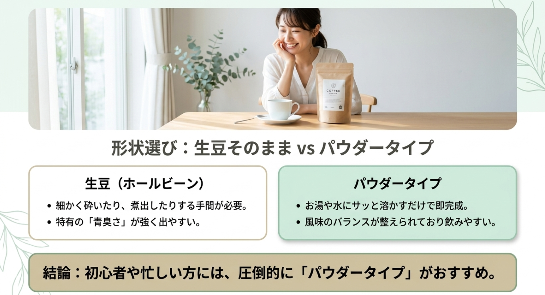 パウダータイプと生豆!初心者におすすめなのは?
